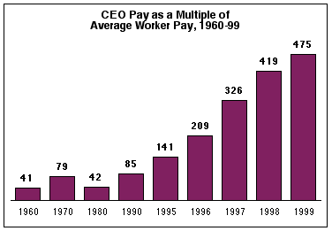 business weekly